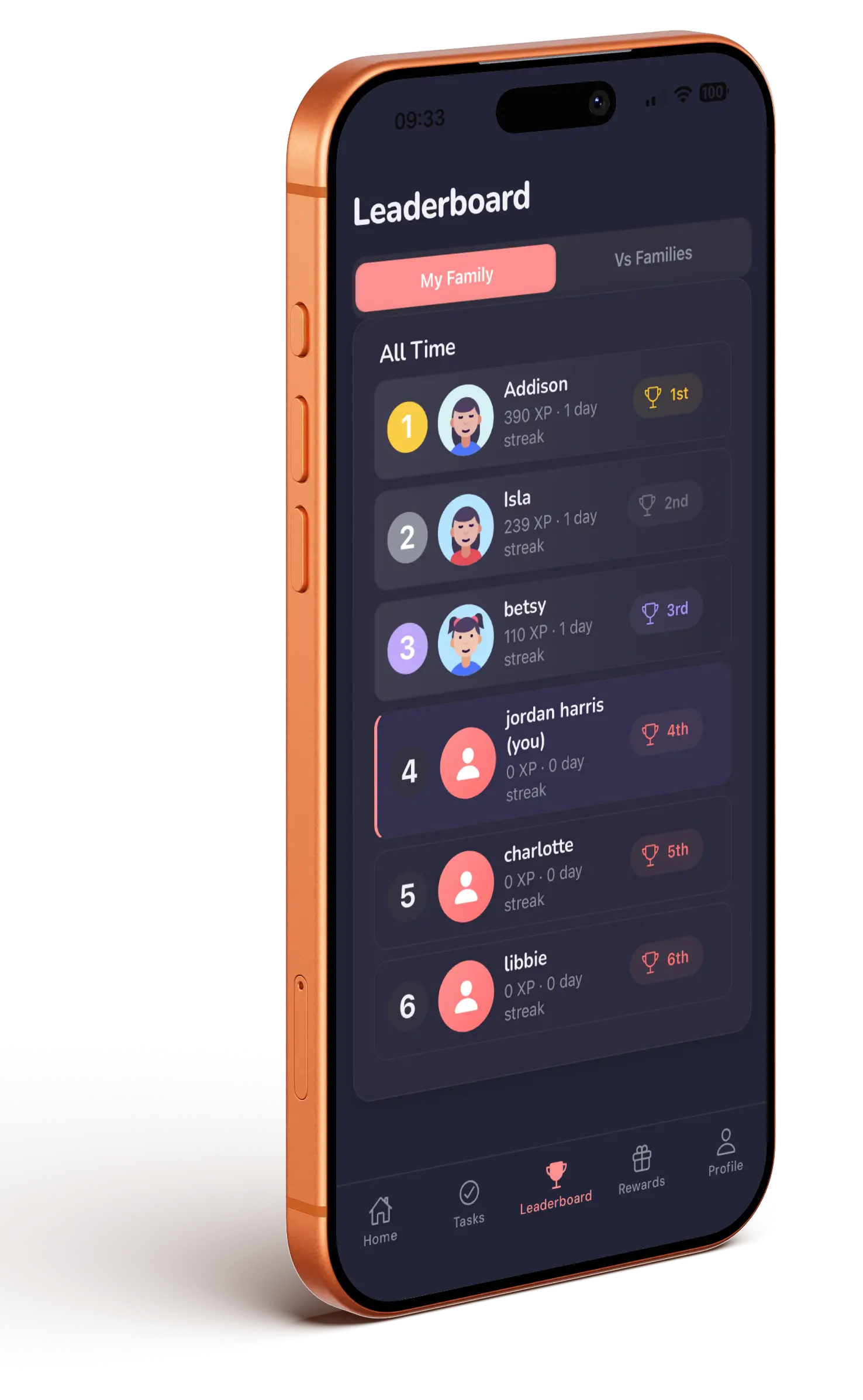 The family leaderboard — kids ranked by XP, you vs the other families